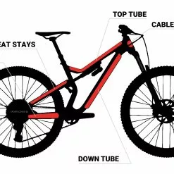 Sportscover BikeShield Premium Basic Kit Blank -Zefal Salg Sportscover BikeShield Premium Basic 1618822163 02