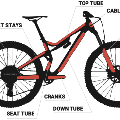 Sportscover BikeShield Premium Komplet Kit Blank -Zefal Salg Sportscover BikeShield Premium Kompl 1618823011 01